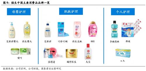 御家匯品牌升級與代理發力引領企業高增長