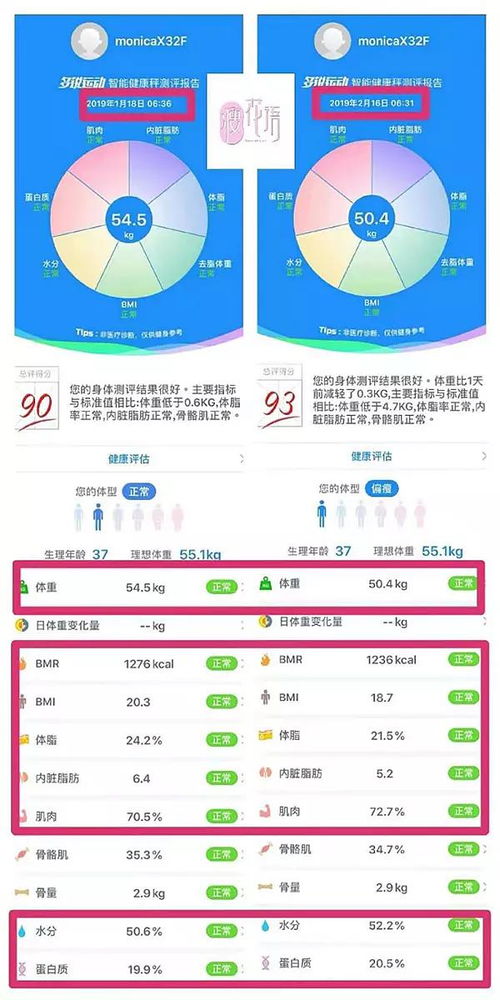 廣藥敬修堂推出全新品牌「瘦花語(yǔ)」，誠(chéng)招健康纖體飲品代理